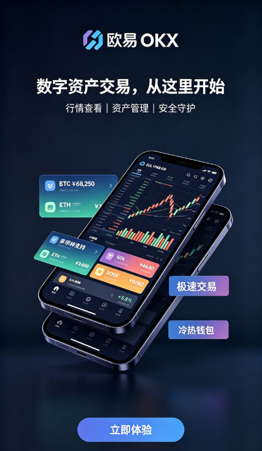 欧交易所app官网下载使用体验配图